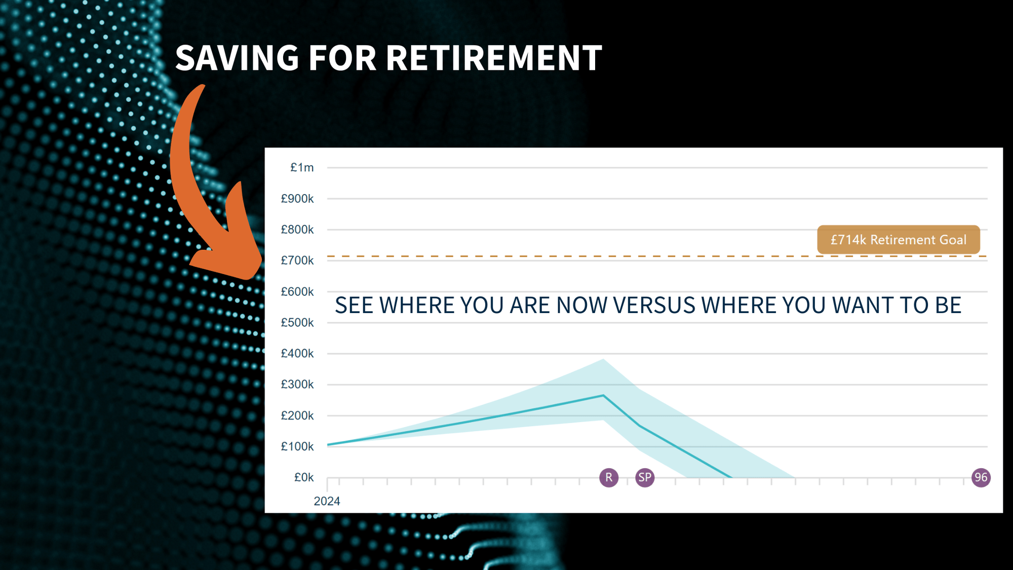 YOUR FINANCES, YOUR FUTURE (11)